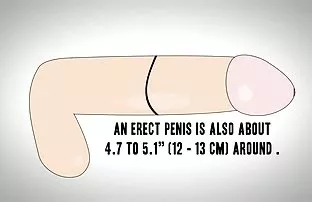 XXX समारंभ झाल्यावर, लिंग तिच्या पती